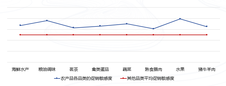 说明: c:\users\chenyao5\documents\jddongdong\jimenterprise\chenyao64\temp\jdonline20190311182249.png