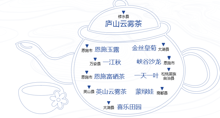 说明: c:\users\chenyao5\documents\jddongdong\jimenterprise\chenyao64\temp\jdonline20190311182421.png