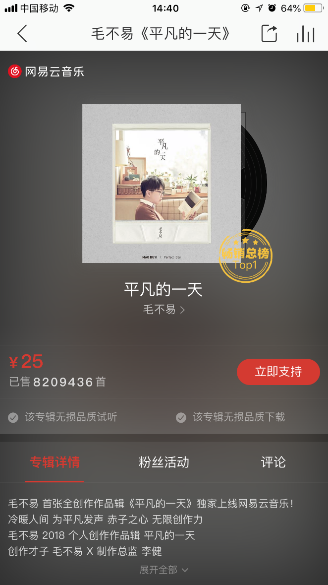 毛不易《平凡的一天》数字专辑销量破820万首，登顶网易云音乐总榜
