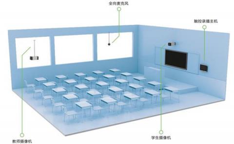 智博会 看希沃带大小朋友玩转智慧课堂