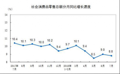 食得鲜坚持平价与优质并行，成为城市居民生鲜消费首选