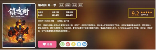 对于《少年三国志》而言，联动国漫是一种责任与使命