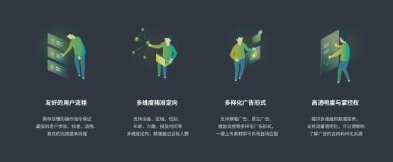 Mintegral推出自助广告平台，向全球广告主开放优质亚太流量