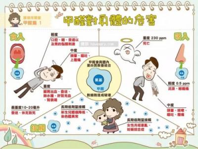 奇道科技：关爱家人，从每一口呼吸开始