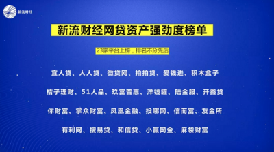 《网贷资产强劲度榜单》发布：布局小微企业贷款的平台将迎来春天