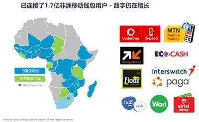 PGA Venture投资MFS Africa 为上亿非洲用户提供移动支付服务