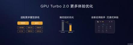 EMUI8.X用户过亿，EMUI9.0内测启动再领升级潮