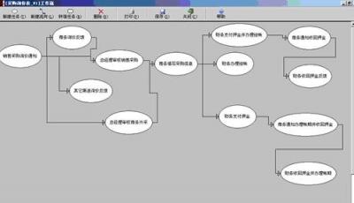 勤哲Excel服务器软件做IT租赁管理系统