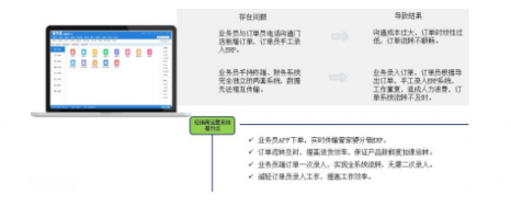 赢销通携手管家婆分销ERP助力蒙牛集团智网赋能