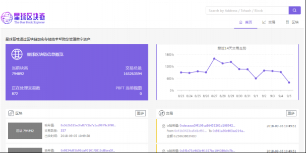 网易星球联手《逆水寒》 区块链+游戏场景落地新突破