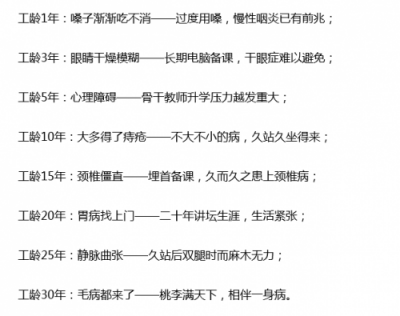 教师“三大件”：保温杯、养生壶、按摩仪