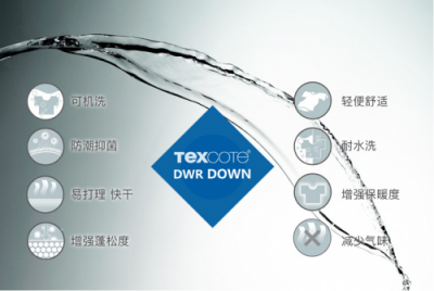 格兰贝恩以专利技术化解羽绒制品痛点，成就完美品质！