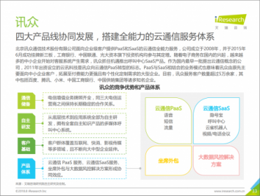 2018中国通讯云头部玩家 你知道几个？