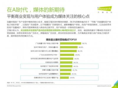 科大讯飞发布《中国AI+营销应用落地研究报告》，AI营销未来可期