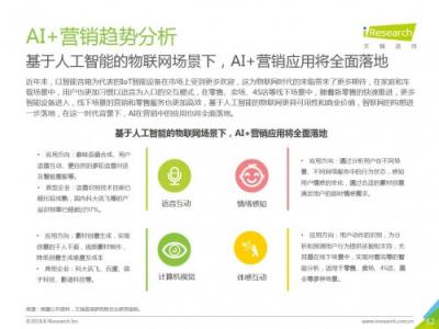 科大讯飞发布《中国AI+营销应用落地研究报告》，AI营销未来可期