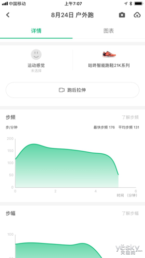 原来鞋也可以很智能，咕咚智能跑鞋21K体验评测