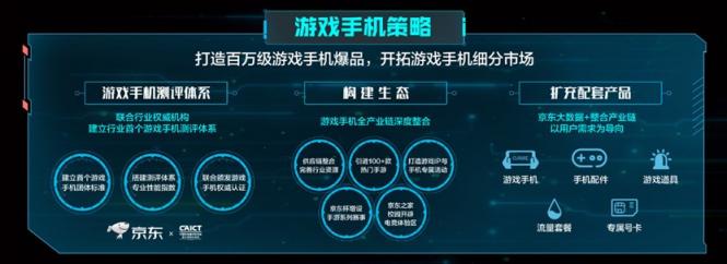 ROG游戏手机今日发布，京东成为ROG手机中国大陆地区独家代理