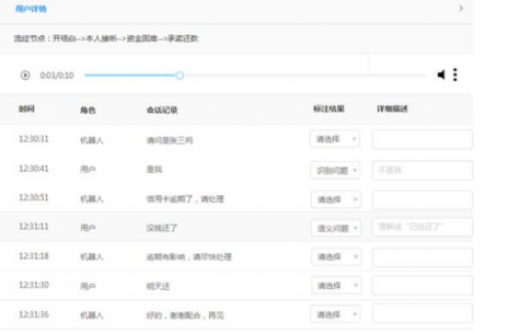 捷通华声灵云智能外呼机器人:保险电话自动核保