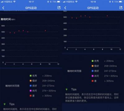 真正的全球首款步态分析+心率监测运动耳机，埃微R1评测