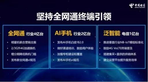 为何80%的手机支持全网通？中国电信：5G时代还将引领