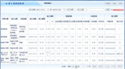 智邦国际erp系统：车间生产派工管理，触手可及，尽在掌控