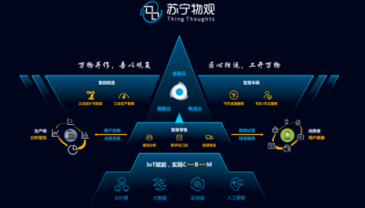 苏宁物观闪耀世界物联网大会 全面赋能万物互联