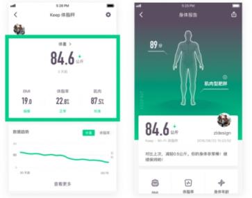 Keep体脂秤正式发布 天猫成为独家首发平台