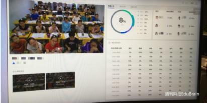 赋能创客教育，EduBrain 教学分析产品亮相长春创客嘉年华