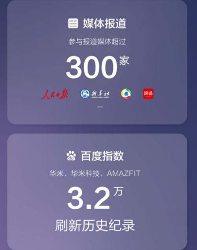 1700万网友围观发布会 华米科技AMAZFIT新品火了