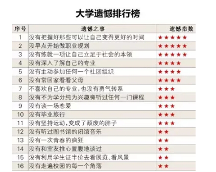 开启教育变革的百度教育大脑 让“增负”的00后更加幸福