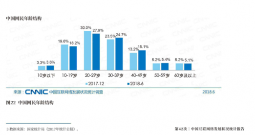 99网络学习节收官 新东方在线上演教科书级跨界营销