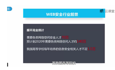 领先14分！网易安全人靠啥通关首届网络安全员知识竞赛