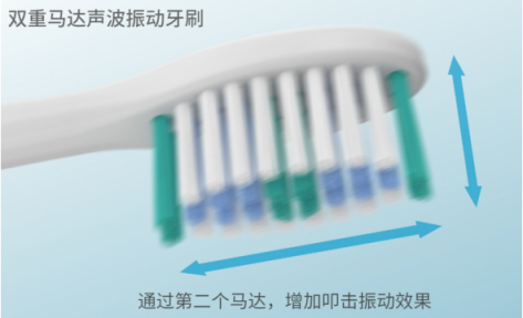 电动牙刷大法哪里好？松下EW-PDP51电动牙刷告诉你