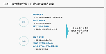 “游戏”区块链一起遇见未来 BiUP将发布区块链游戏平台