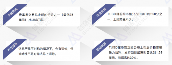 2018稳定币研究报告：官方发行稳定币的原因和影响