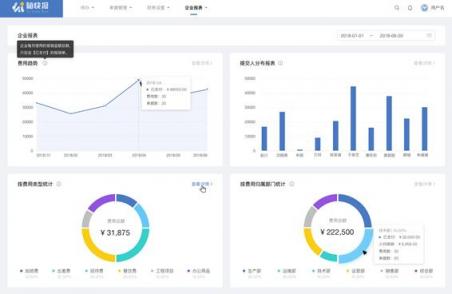 七桥企服费控产品“嗨快报”上线 首家共创客户成功落地