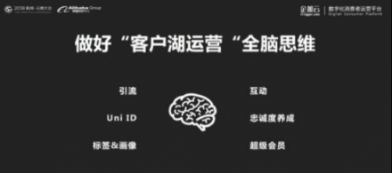 企加云：业务中台+数据中台，智能双轮驱动品牌融入新零售