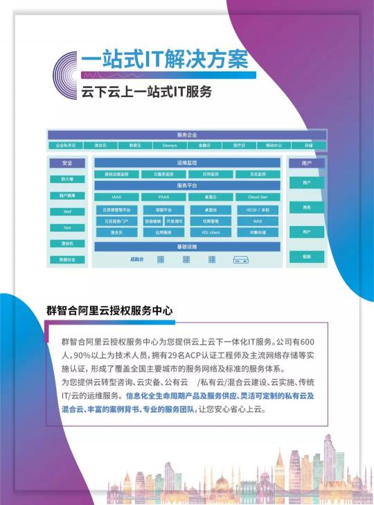 数字化转型浪潮中扇动翅膀的人