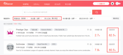 NoxInfluencer网红营销工具 随时了解海外网红动态