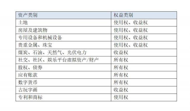 《区块链3.0共识蓝皮书》发布