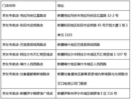 新疆京东专卖店“七店同开” 无界零售版图再度扩张