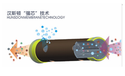 汉斯顿用科技引领未来，坚持净水器的绿色环保之路