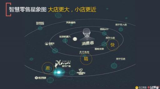 四十年改革开放，苏宁技术合作输出铸就行业共赢