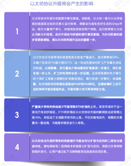 9月以太坊DApp分析报告发布，游戏类仍然火爆，高进场高退出并存