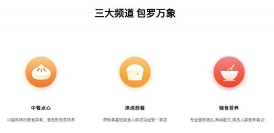 “小厨说” 我的线上厨艺学院—让90后、00后的我也爱上了下厨