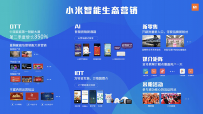 小米营销：AI、OTT、IoT可能都没有“TA”重要