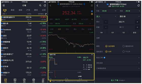 蔚来盘前股价涨超5% 老虎证券盘前交易助投资者把握交易机会