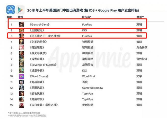 世纪华通披露回购报告书 维稳股价意图明显