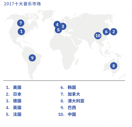 网易云音乐达成新一轮融资 商业模式丰富多元发展潜力巨大