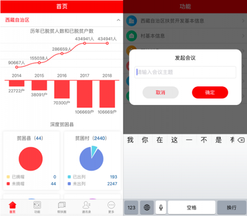 讯众及时会视频云，助力西藏扶贫办下基层办实事